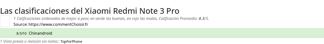 Ratings Xiaomi Redmi Note 3 Pro