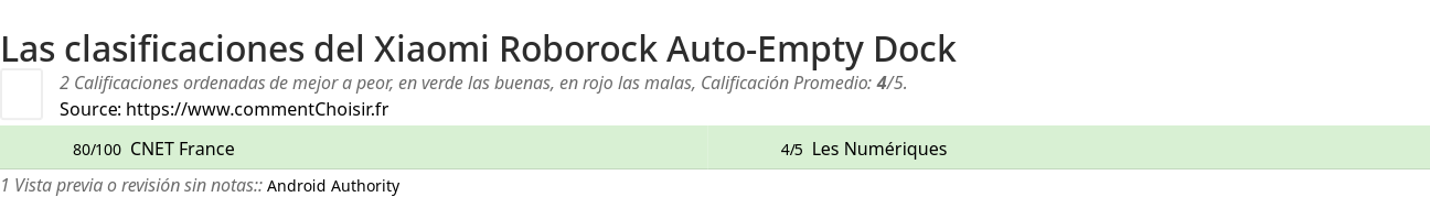 Ratings Xiaomi Roborock Auto-Empty Dock