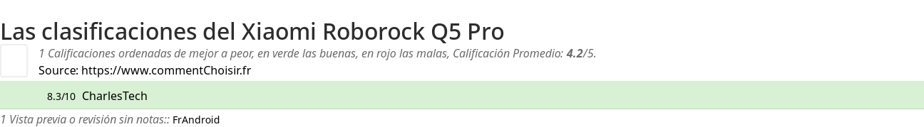 Ratings Xiaomi Roborock Q5 Pro