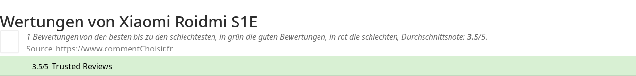Ratings Xiaomi Roidmi S1E