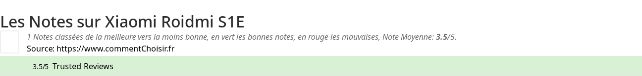Ratings Xiaomi Roidmi S1E