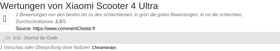 Ratings Xiaomi Scooter 4 Ultra