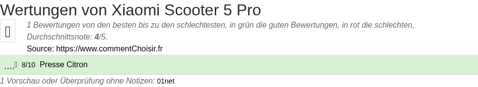 Ratings Xiaomi Scooter 5 Pro