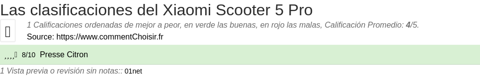 Ratings Xiaomi Scooter 5 Pro