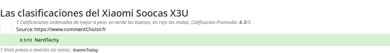 Ratings Xiaomi Soocas X3U