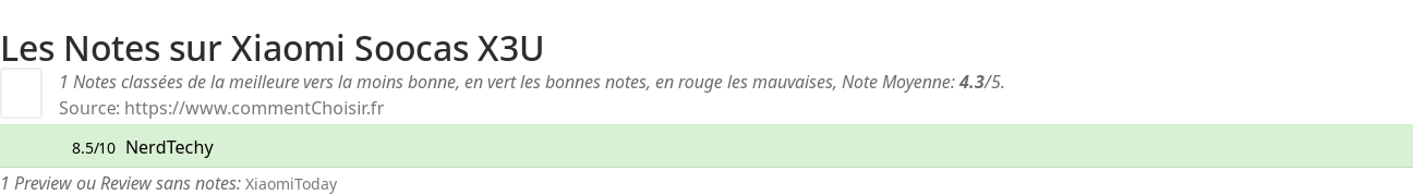Ratings Xiaomi Soocas X3U