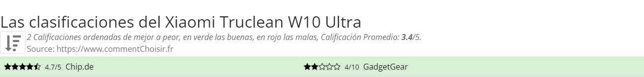Ratings Xiaomi Truclean W10 Ultra