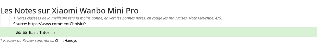 Ratings Xiaomi Wanbo Mini Pro