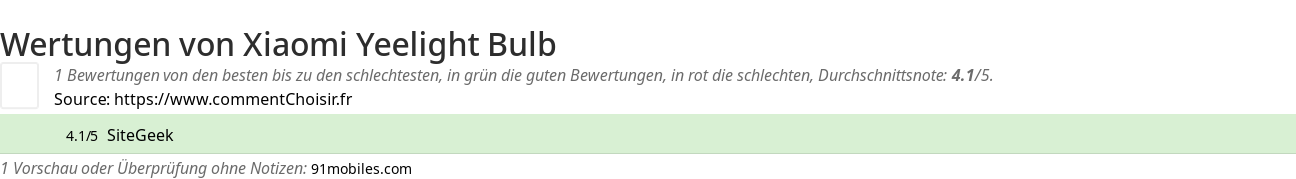 Ratings Xiaomi Yeelight Bulb