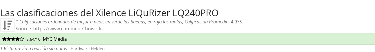 Ratings Xilence LiQuRizer LQ240PRO