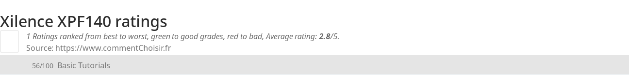 Ratings Xilence XPF140