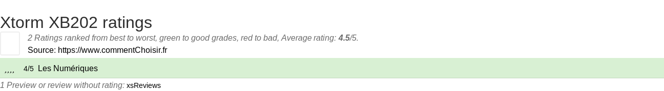 Ratings Xtorm XB202