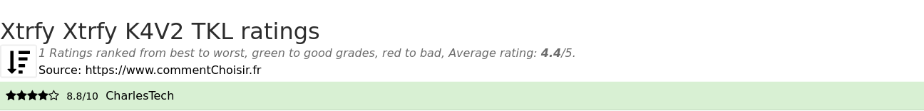 Ratings Xtrfy Xtrfy K4V2 TKL