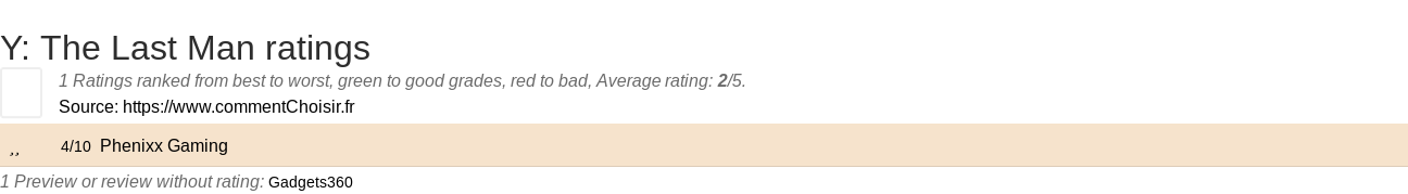 Ratings Y: The Last Man