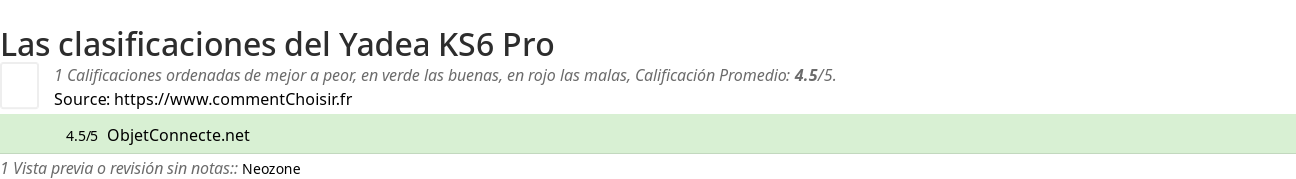 Ratings Yadea KS6 Pro