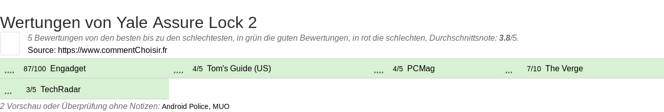 Ratings Yale Assure Lock 2