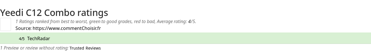 Ratings Yeedi C12 Combo