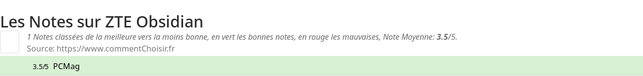Ratings ZTE Obsidian