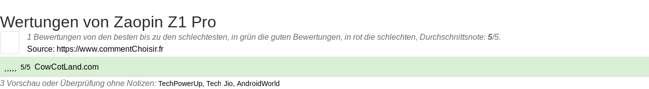 Ratings Zaopin Z1 Pro