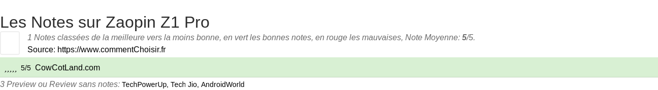 Ratings Zaopin Z1 Pro