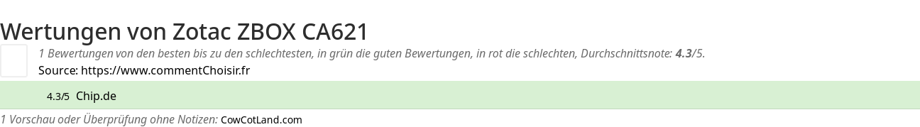 Ratings Zotac ZBOX CA621