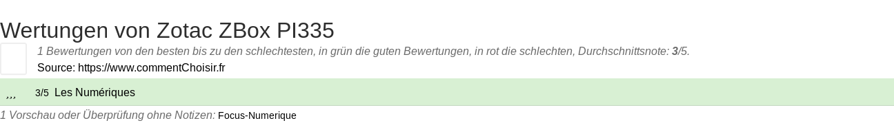 Ratings Zotac ZBox PI335