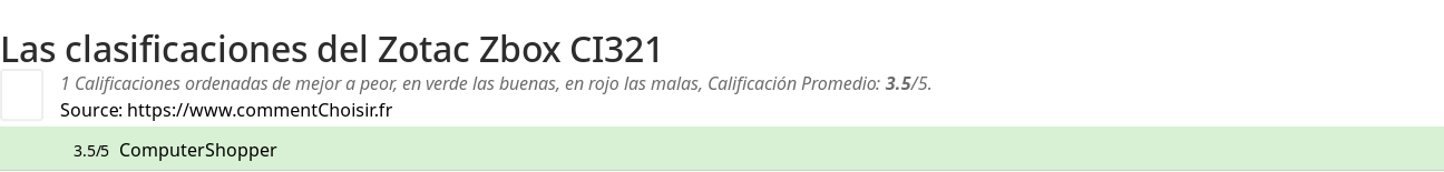 Ratings Zotac Zbox CI321