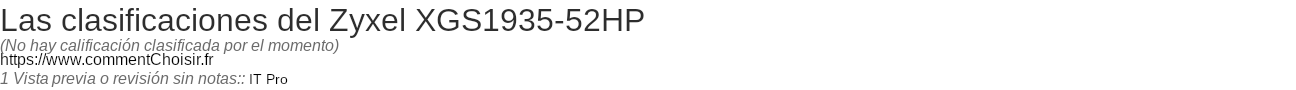 Ratings Zyxel XGS1935-52HP