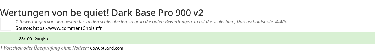 Ratings be quiet! Dark Base Pro 900 v2