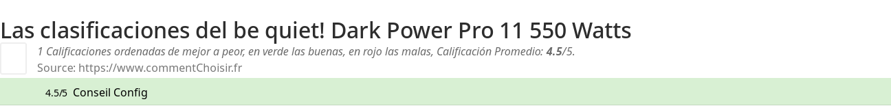 Ratings be quiet! Dark Power Pro 11 550 Watts
