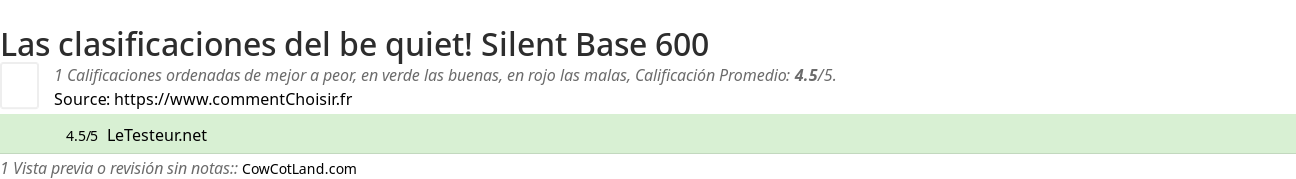 Ratings be quiet! Silent Base 600