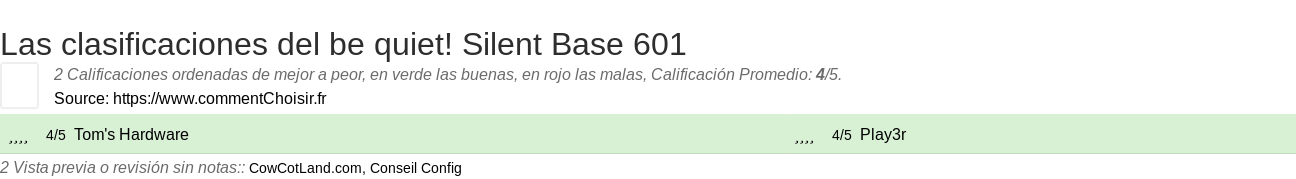 Ratings be quiet! Silent Base 601