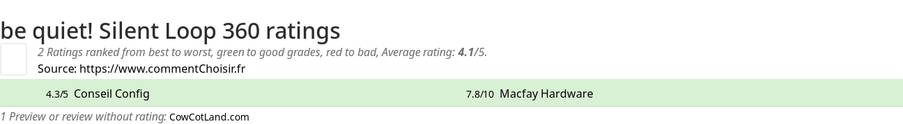 Ratings be quiet! Silent Loop 360