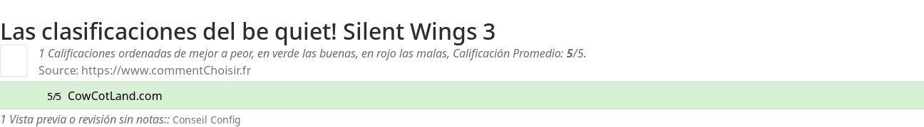 Ratings be quiet! Silent Wings 3