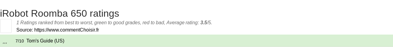 Ratings iRobot Roomba 650