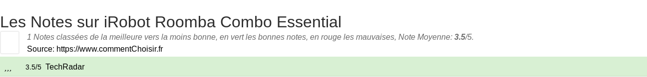 Ratings iRobot Roomba Combo Essential