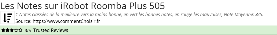Ratings iRobot Roomba Plus 505