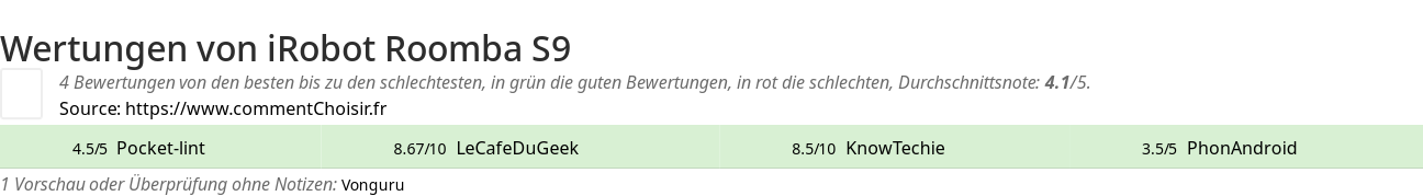 Ratings iRobot Roomba S9