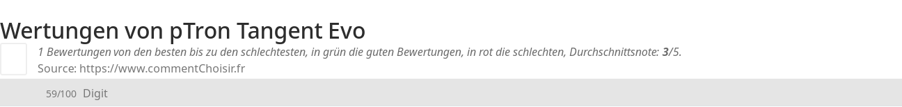 Ratings pTron Tangent Evo