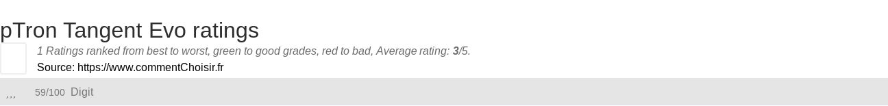 Ratings pTron Tangent Evo