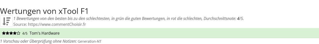 Ratings xTool F1
