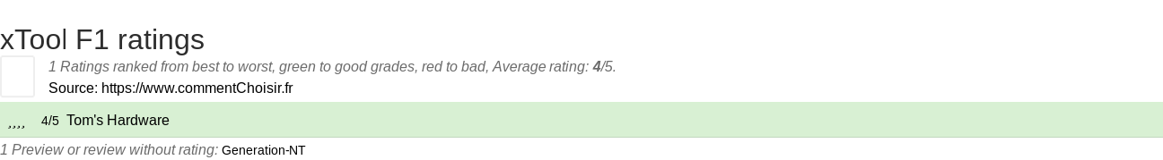 Ratings xTool F1